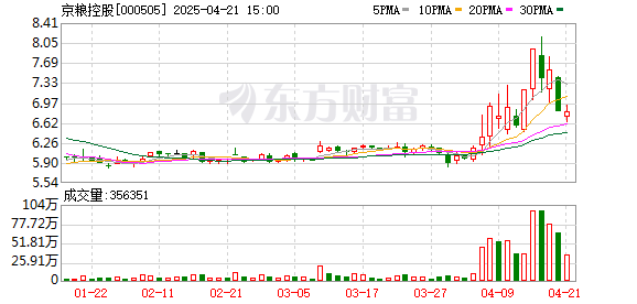 K图 000505_0