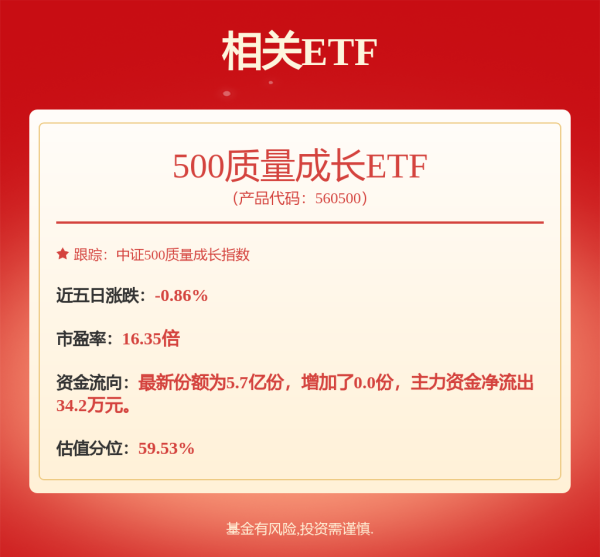配资经验官网 25年经营目标彰显信心，订单目标同比高速增长